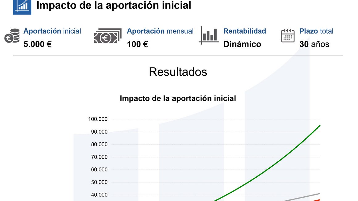 Protocolo Transparente Apuestas