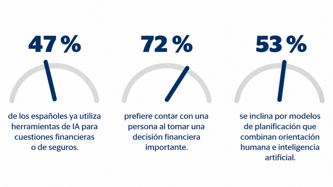 Informe IA